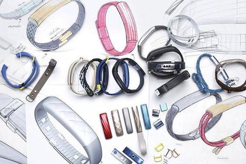 創意圖面表達與數據服務 如何讓你的作品集“會說話”